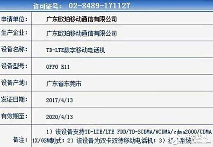 OPPOR11什么時候上市？OPPOR11最新消息：驍龍660四攝還會有什么？8大代言人更顯神通只為OPPOR11