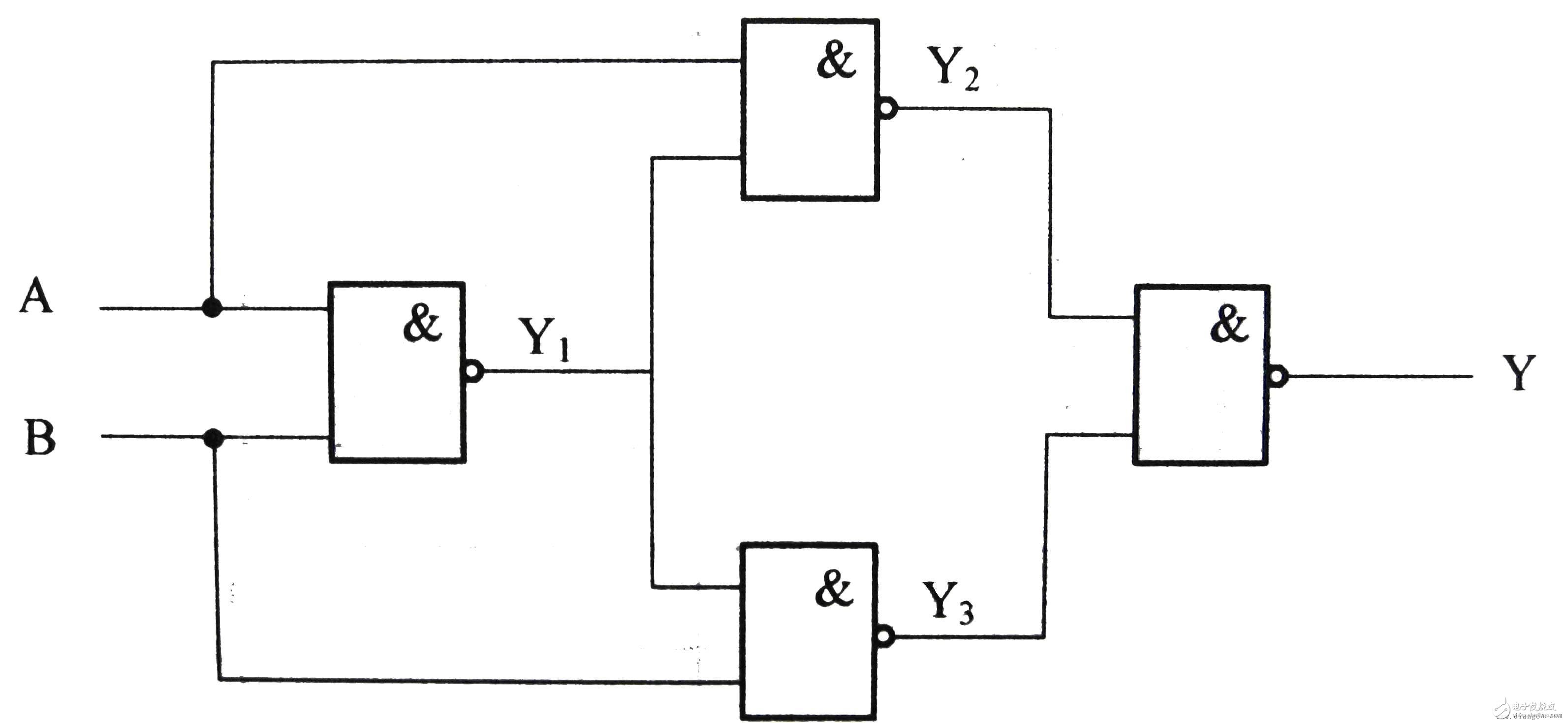 什么是組合邏輯電路，組合邏輯電路的基本特點和種類詳解