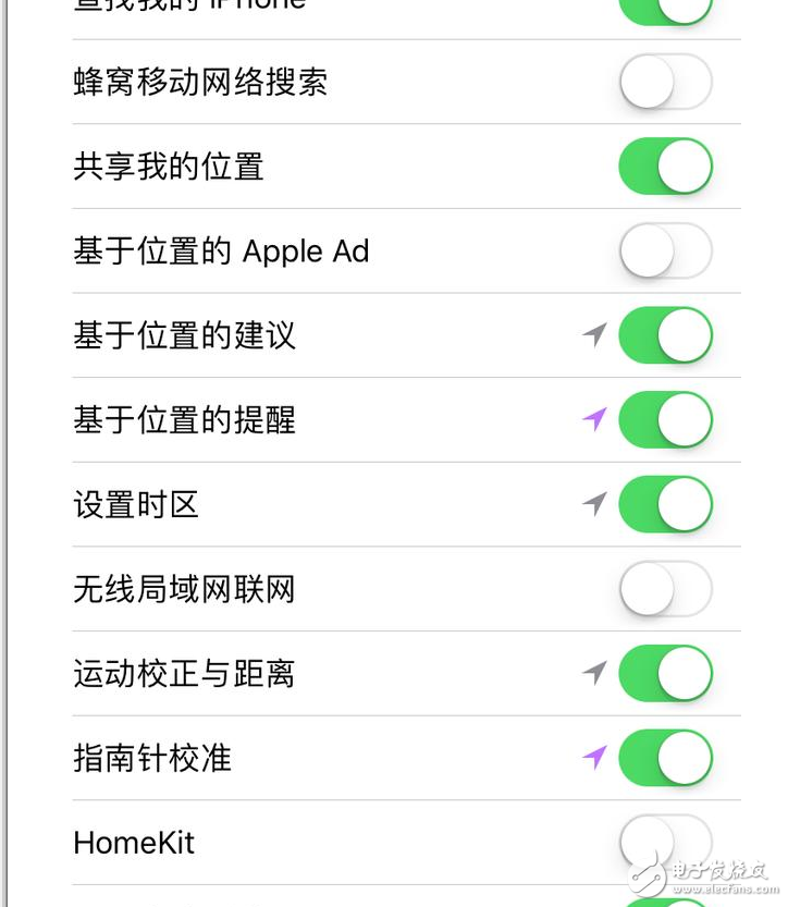 iOS10.3最新消息：iOS10.3怎么樣？iOS10.3耗電嗎？iPhone升級(jí)iOS10.3終極省電攻略獻(xiàn)上！