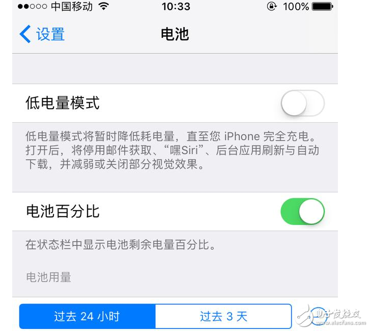 iOS10.3最新消息：iOS10.3怎么樣？iOS10.3耗電嗎？iPhone升級(jí)iOS10.3終極省電攻略獻(xiàn)上！