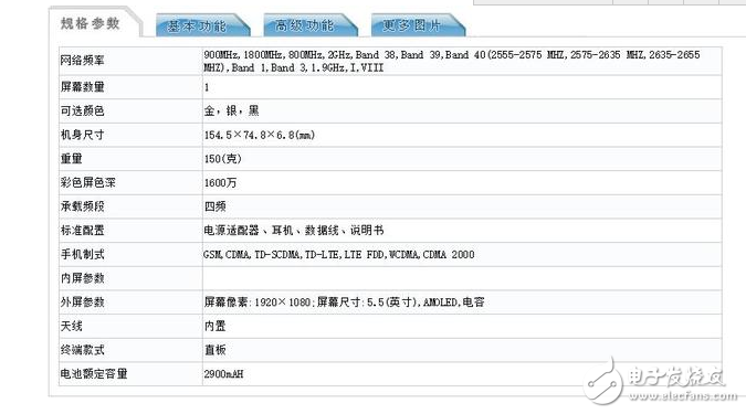 OPPOR11、OPPOR11Plus什么時候上市最新消息：全系驍龍660+配置規(guī)格+價格搶先看，OPPOR11并未取消耳機(jī)插孔