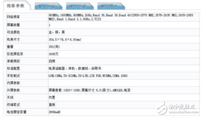oppor11什么時候上市最新消息：oppor11拍照神器即將發(fā)布，不服來戰(zhàn)！這次oppor11強(qiáng)力打壓小米