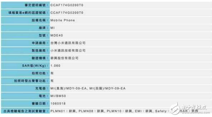 小米Max2什么時(shí)候上市最新消息：小米Max2即將發(fā)布配置曝光！驍龍660+5000mAh電池