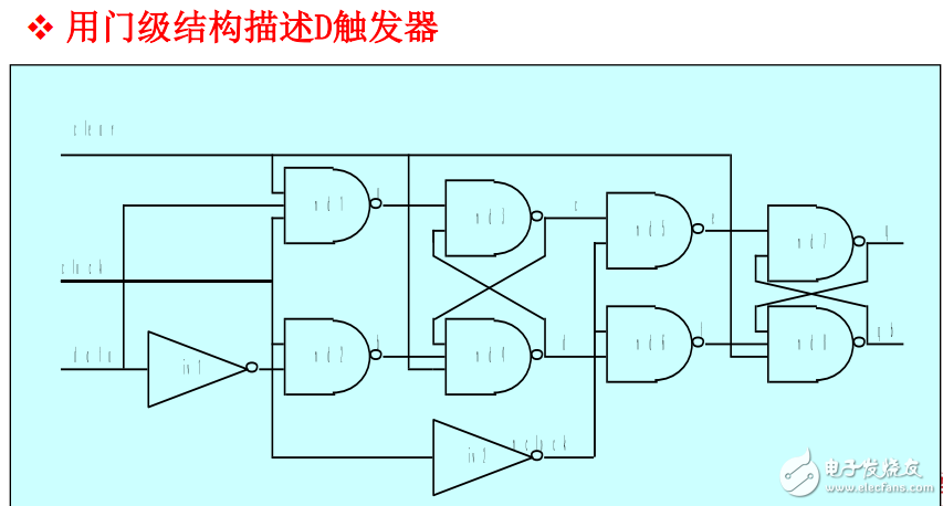 EDA技術(shù)之VerilogHDL語(yǔ)言