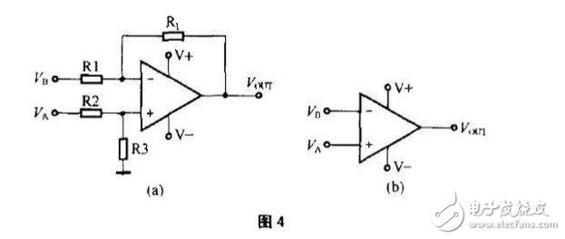 比較器的原理、分類及其新能指標(biāo)，比較器與運(yùn)放的區(qū)別