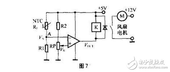 比較器的典型應(yīng)用電路，如何區(qū)分比較器與運(yùn)放，比較器與運(yùn)放的差異