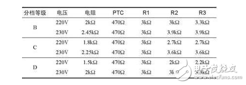 在60Hz的交流中會(huì)以每秒60次的頻率輪替點(diǎn)亮。整流橋取得的直流是脈動(dòng)直流，LED的發(fā)光也是閃動(dòng)的，LED有斷電余輝續(xù)光的特性，余輝可保持幾十微秒，因人眼對(duì)流動(dòng)光點(diǎn)記憶是有惰性的，結(jié)果人眼對(duì)LED光源的發(fā)光+余輝的工作模式解讀是連續(xù)在發(fā)光。LED有一半時(shí)間在工作，有一半時(shí)間在休息，因而發(fā)熱得以減少40%～20%。因此AC LED的使用壽命較DC LED長(zhǎng)。