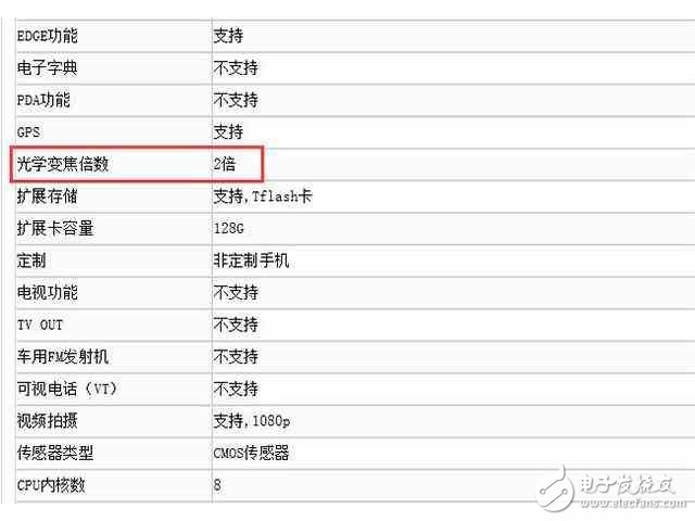 OPPOR11最新消息：OPPOR11入網(wǎng)工信部，iPhone7plus的外觀+6G大運(yùn)存！