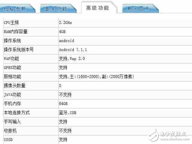OPPOR11最新消息：OPPOR11入網(wǎng)工信部，iPhone7plus的外觀+6G大運(yùn)存！