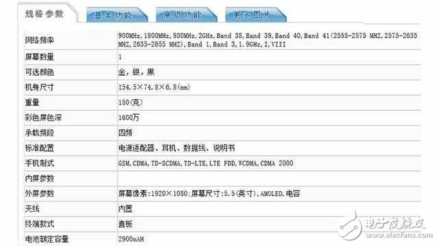 OPPOR11最新消息：OPPOR11入網(wǎng)工信部，iPhone7plus的外觀+6G大運(yùn)存！