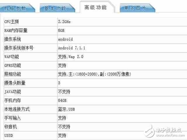 OPPOR11最新消息：OPPOR11入網(wǎng)工信部，iPhone7plus的外觀+6G大運(yùn)存！