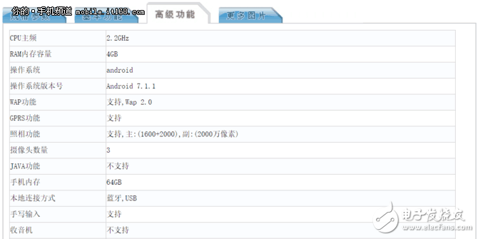 OPPOR11、OPPOR11Plus什么時(shí)候上市最新消息：正式登陸工信部，OPPOR11諜照、配置參數(shù)、升級(jí)提前看