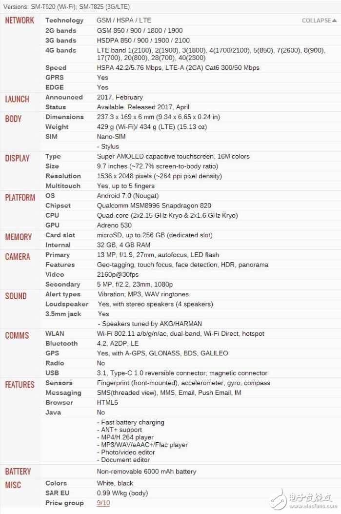誰說高通820平板不能秒殺surface和ipad 還就只看三星tab s3！