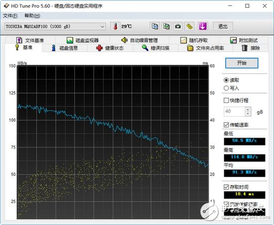 聯(lián)想小新銳7000怎么樣？銳7000測(cè)評(píng)：年輕人的性能首選