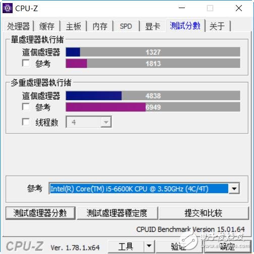聯(lián)想小新銳7000怎么樣？銳7000測(cè)評(píng)：年輕人的性能首選