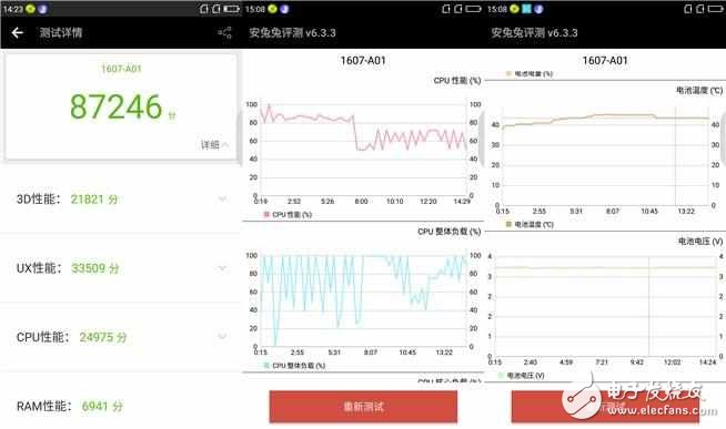 最新360N5s體驗(yàn)評測：性能小怪獸，不僅是顏值的提升