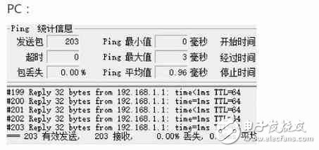 華為P10最新消息：華為P10繼疏油層、內(nèi)存門、閃存門之后爆出斷流門？斷流門系造謠已通過技術(shù)分析