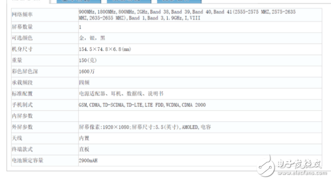 oppor11什么時候上市最新消息：oppor11、oppor11 plus拍照神器即將發(fā)布證件照、配置曝光，售價或超3000