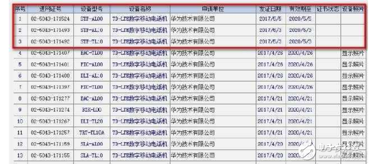 華為Nova2、榮耀9什么時(shí)候上市？三款華為新機(jī)即將發(fā)布，代言人、配置、價(jià)格曝光，是不是你的菜？