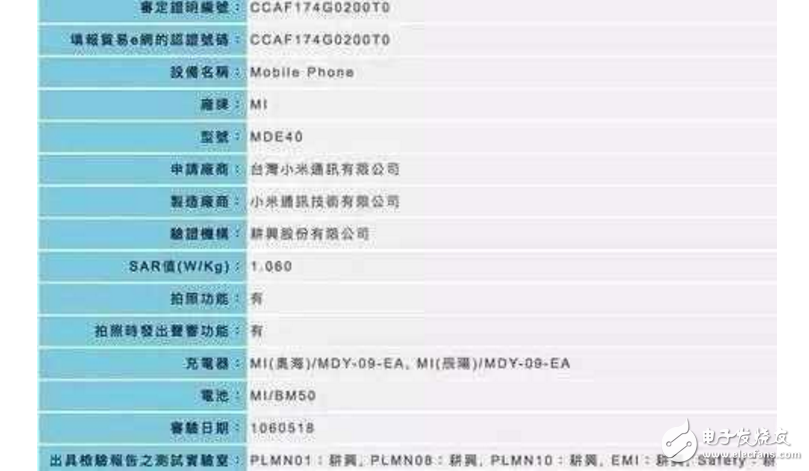 小米Max2什么時候上市最新消息：小米MAX2即將發(fā)布，手機(jī)外觀確認(rèn)，MIUI官微也來造勢！