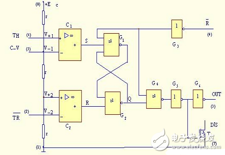 555定時(shí)器的電路結(jié)構(gòu)與功能，由555定時(shí)器實(shí)現(xiàn)看門狗電路