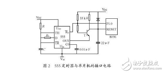 555定時(shí)器的電路結(jié)構(gòu)與功能，由555定時(shí)器實(shí)現(xiàn)看門狗電路