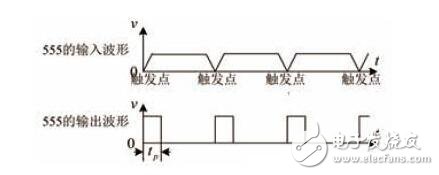 555定時器解析，555定時器的工作模式及其應(yīng)用