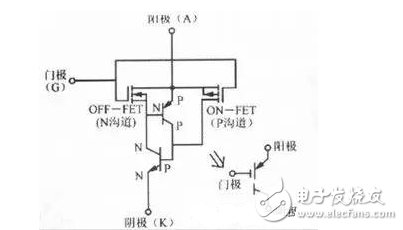 隨著電力電子技術(shù)的不斷發(fā)展，變頻調(diào)速技術(shù)日益成熟，通用變頻器得到了迅速發(fā)展，各種品牌的變頻器在自控領(lǐng)域的各行各業(yè)都得到了廣泛的應(yīng)用。但在一些有爆炸性氣體和粉塵比較多的地方（煤礦\焦化廠\部分化工廠）變頻器還沒有得到充分的應(yīng)用，究其原因主要是這些地方的變頻器需要防爆，而這種變頻器現(xiàn)在市場上還未見成熟產(chǎn)品。根據(jù)上述情況，我們山東風(fēng)光電子有限公司與大屯煤電（集團(tuán)）有限公司聯(lián)合開發(fā)研制成功了礦用防爆變頻器，該產(chǎn)品已經(jīng)過有關(guān)部門鑒定，現(xiàn)已在大屯煤礦正式投產(chǎn)使用。