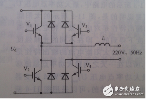 根據(jù)整個裝置所要完成的不同功能，將控制系統(tǒng)軟件劃分為主程序和中斷服務(wù)程序。主程序中包括DSP初始化和定時器設(shè)置，如圖6（a）所示；中斷程序包括A/D采樣，過流過壓判斷，對采樣數(shù)據(jù)處理和計算，產(chǎn)生PWM波形等，如圖6（b）所示。編程時采用順序結(jié)構(gòu)，使調(diào)用子程序方便。