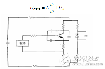 嚴(yán)格來說，器件靜電損傷也屬于過電壓應(yīng)力損傷，靜電型過電應(yīng)力的特點(diǎn)是：電壓較高，能力較小，瞬間電流較大，但持續(xù)的時間極短，與一般的過電應(yīng)力相比，靜電型損傷經(jīng)常發(fā)生在器件運(yùn)輸、傳送、安裝等非加電過程，它對器件的損傷過程是不知不覺的，危害性很大。從靜電對器件損傷后的失效模式來看，不僅有PN結(jié)劣化擊穿、表面擊穿等高壓小電流型的失效模式，也有金屬化、多晶硅燒毀等大電流失效模式。