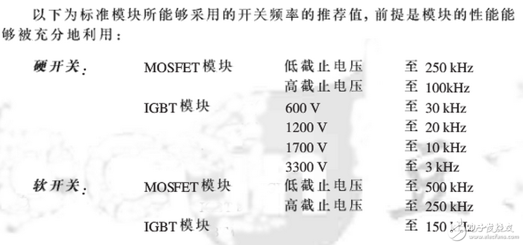 HCPL316J 可以驅(qū)動 150 A/1200 V 的 IGBT ，光耦隔離， COMS/TTL 電平兼容，過流軟關(guān)斷，最大開關(guān)速度 500 ns ，工作電壓 15 ～ 30 V ，欠壓保護。輸出部分為三重復(fù)合達(dá)林頓管，集電極開路輸出。采用標(biāo)準(zhǔn) SOL-16 表面貼裝。