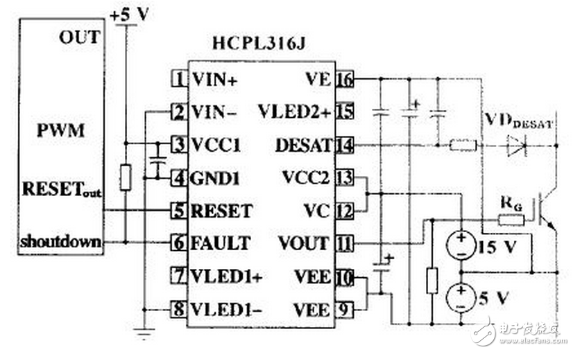 HCPL316J 可以驅(qū)動 150 A/1200 V 的 IGBT ，光耦隔離， COMS/TTL 電平兼容，過流軟關(guān)斷，最大開關(guān)速度 500 ns ，工作電壓 15 ～ 30 V ，欠壓保護。輸出部分為三重復(fù)合達(dá)林頓管，集電極開路輸出。采用標(biāo)準(zhǔn) SOL-16 表面貼裝。