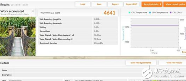 戴爾XPS 13系列怎么樣？戴爾XPS 13二合一筆記本評(píng)測(cè)：易用性更加出眾