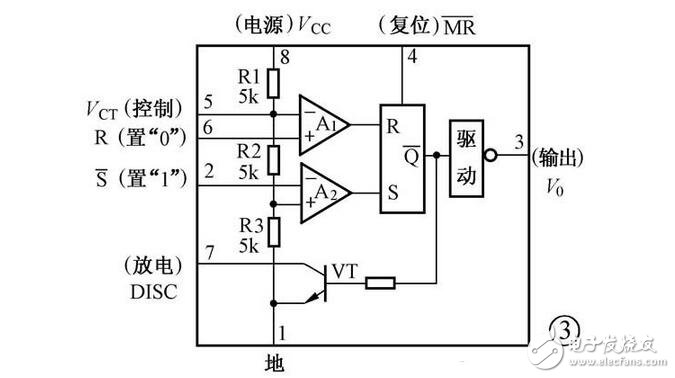 集成555時基電路解析，555時基集成電路與NE555的識別及其應(yīng)用