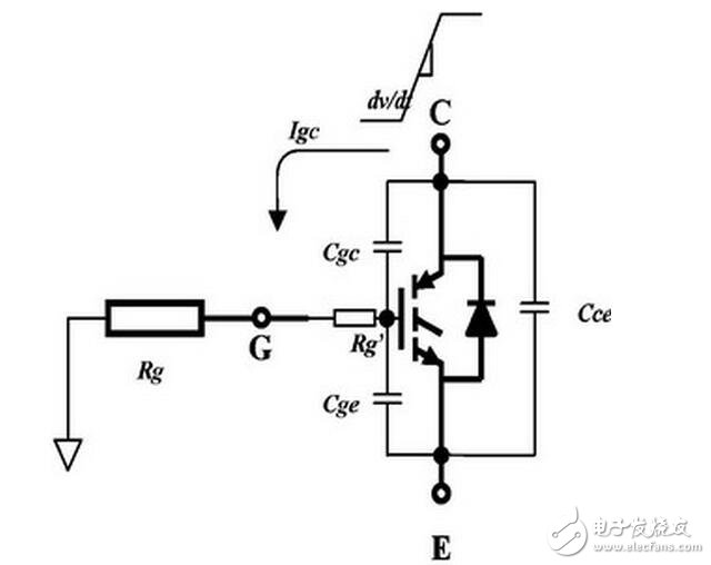 　　MOS管，IGBT，以及三極管他們有什么區(qū)別？