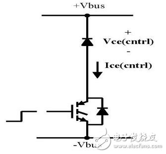 　　MOS管，IGBT，以及三極管他們有什么區(qū)別？