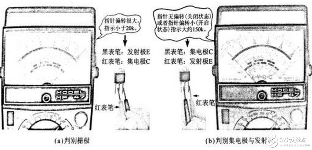 強制風冷是利用風扇強制空氣對流，冷卻是由間斷運行的風扇提供的。如果溫度過高或持續(xù)輸出大電流時，風扇就會運轉(zhuǎn)。采用這種方式可以獲得很高的系統(tǒng)集成度，但需要經(jīng)常讓風扇運轉(zhuǎn)并定期檢測其性能。所以在風道的設計上同樣應使散熱片的葉片軸向與風扇的抽氣方向一致，為了有良好的通風效果，越是散熱量大的功率模塊越應靠近排氣風扇，在有排氣風扇的情況下