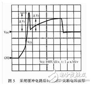 對(duì)由電力電子器件構(gòu)成的變換器進(jìn)行電磁兼容性設(shè)計(jì)之前，必須分析預(yù)期的電磁環(huán)境，并從電磁干擾源，耦合途徑和敏感設(shè)備人手，找出其所處系統(tǒng)中存在的電磁干擾。然后有針對(duì)性地采取措施，就可以消除或抑制 電磁干擾。電力電子器件所處電磁環(huán)境中存霖河默『r擾源主要有：