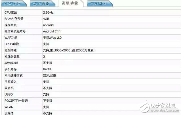 oppor11什么時(shí)候上市？oppor11最新消息：oppor11完全曝光！壟斷驍龍660讓友商無(wú)路可走