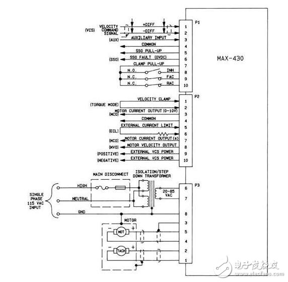 什么是伺服電機？伺服電機的內(nèi)部結(jié)構(gòu)及其工作原理