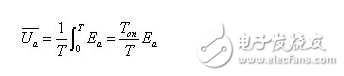 直流伺服電機(jī)調(diào)速控制系統(tǒng)解析，直流伺服電機(jī)的調(diào)速控制方式