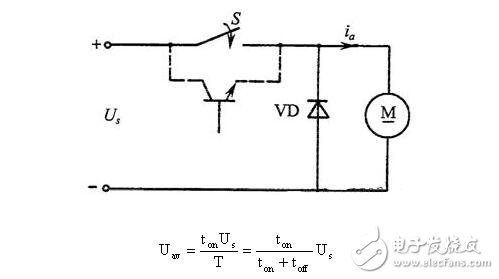 直流伺服電機(jī)調(diào)速控制系統(tǒng)解析，直流伺服電機(jī)的調(diào)速控制方式