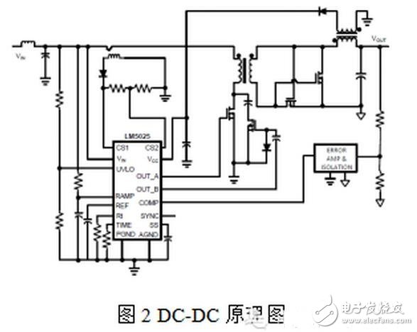 隨著電力電子器件技術(shù)的發(fā)展，大功率器件在軌道交通、直流輸電、風(fēng)力發(fā)電等領(lǐng)域的市場迅猛發(fā)展，其中以IGBT器件表現(xiàn)尤為突出，在具體的應(yīng)用工況中，每一個IGBT模塊都需要一個專門的驅(qū)動器，IGBT驅(qū)動器對IGBT的運行性能有著重大影響