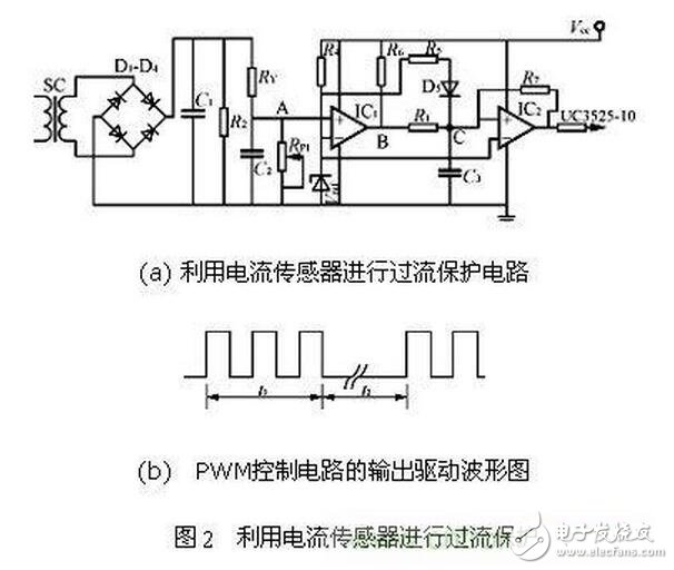 隨著電力電子器件技術(shù)的發(fā)展，大功率器件在軌道交通、直流輸電、風(fēng)力發(fā)電等領(lǐng)域的市場迅猛發(fā)展，其中以IGBT器件表現(xiàn)尤為突出，在具體的應(yīng)用工況中，每一個IGBT模塊都需要一個專門的驅(qū)動器，IGBT驅(qū)動器對IGBT的運行性能有著重大影響