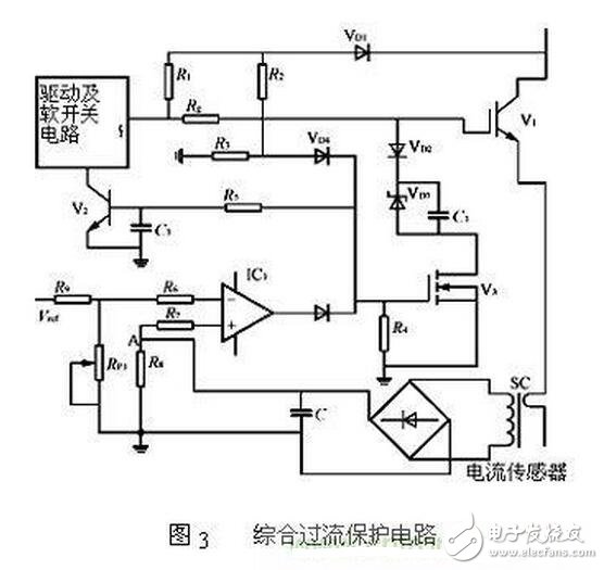 隨著電力電子器件技術(shù)的發(fā)展，大功率器件在軌道交通、直流輸電、風(fēng)力發(fā)電等領(lǐng)域的市場迅猛發(fā)展，其中以IGBT器件表現(xiàn)尤為突出，在具體的應(yīng)用工況中，每一個IGBT模塊都需要一個專門的驅(qū)動器，IGBT驅(qū)動器對IGBT的運行性能有著重大影響