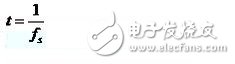 IGBT系統(tǒng)功能介紹，IGBT吸收電路參數(shù)該如何計算？