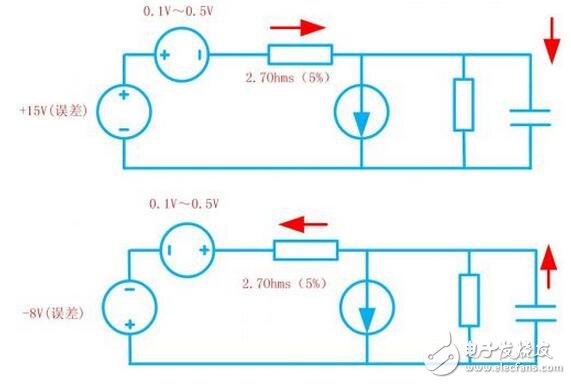 IGBT系統(tǒng)功能介紹，IGBT吸收電路參數(shù)該如何計算？