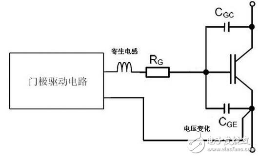 IGBT系統(tǒng)功能介紹，IGBT吸收電路參數(shù)該如何計算？