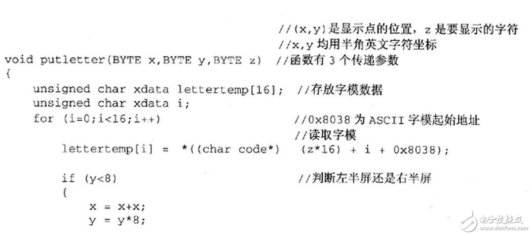 系統(tǒng)中顯示部分的子程序與字模數(shù)據(jù)結(jié)構(gòu)互相關(guān)聯(lián)，這里將ASCII字符顯示子程序和單獨(dú)顯示漢字字模的子程序列出來(lái)，根據(jù)這兩個(gè)子程序也可以看出顯示部分的顯示程序?qū)崿F(xiàn)原理