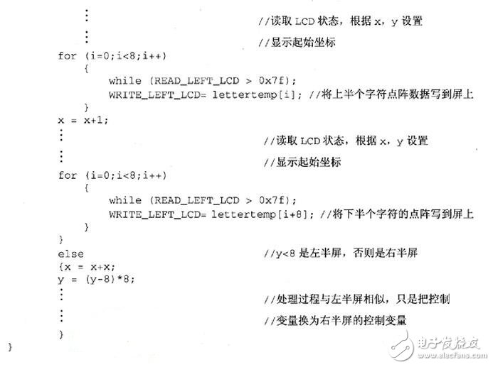 系統(tǒng)中顯示部分的子程序與字模數(shù)據(jù)結(jié)構(gòu)互相關(guān)聯(lián)，這里將ASCII字符顯示子程序和單獨(dú)顯示漢字字模的子程序列出來(lái)，根據(jù)這兩個(gè)子程序也可以看出顯示部分的顯示程序?qū)崿F(xiàn)原理